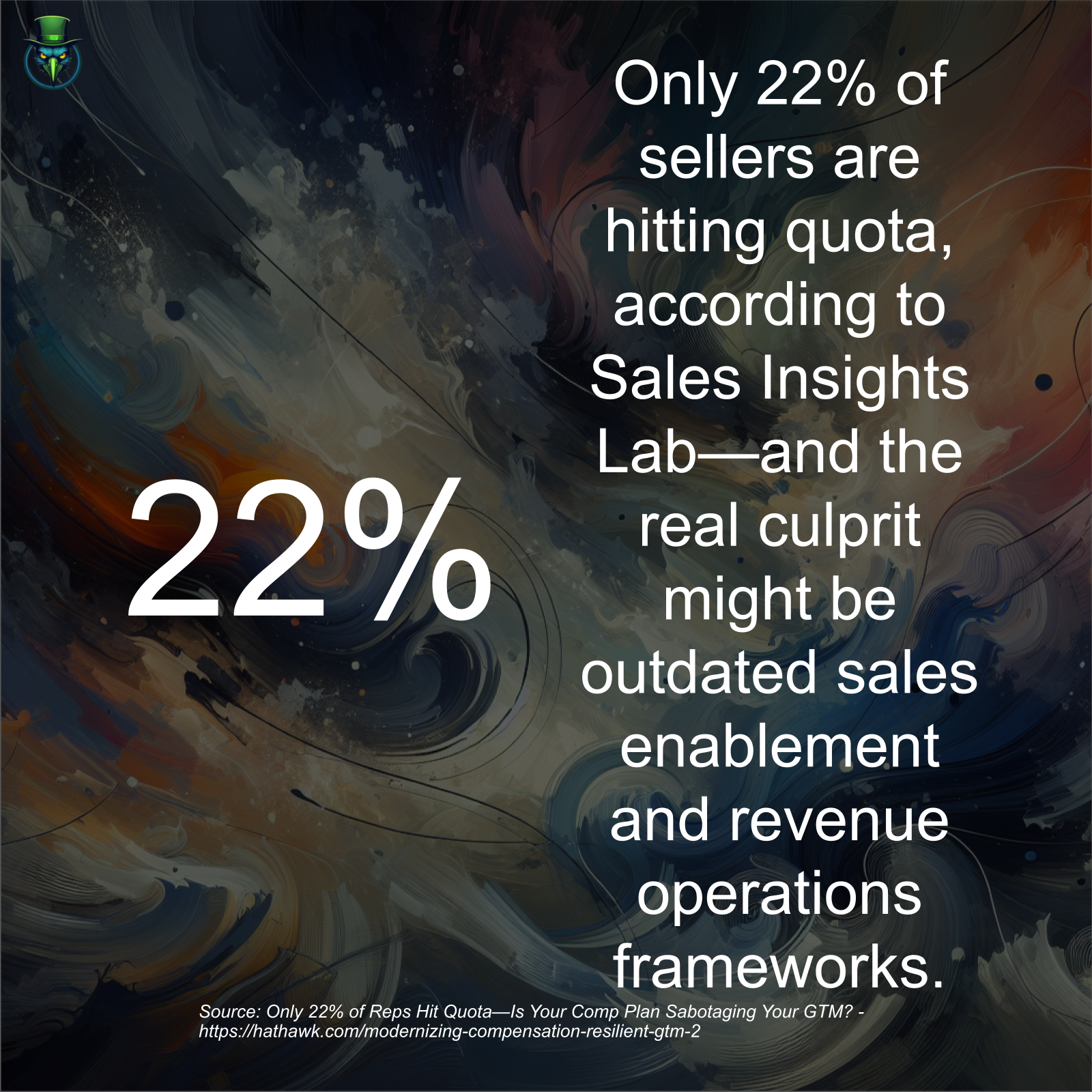 Only 22% Hit Quota. Here’s the Data-Driven Fix CROs Can’t Ignore.
