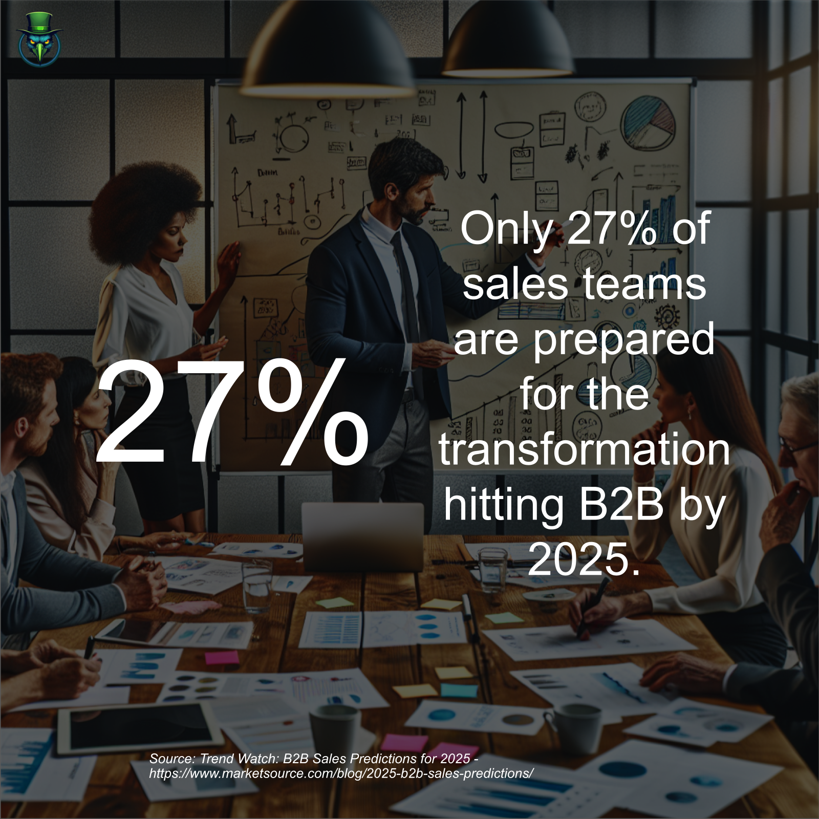 Only 27% of Sales Teams Are Ready for This B2B Earthquake