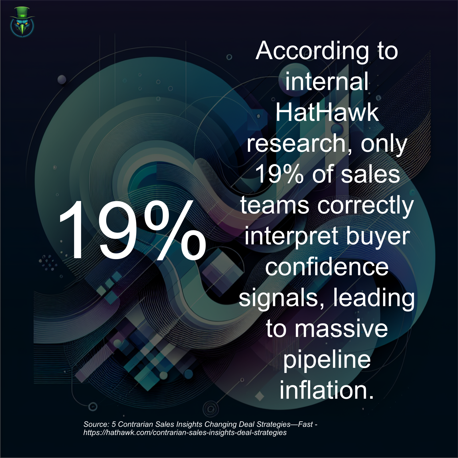 Only 19% of Sellers Get This Right—and It’s Killing Your Pipeline