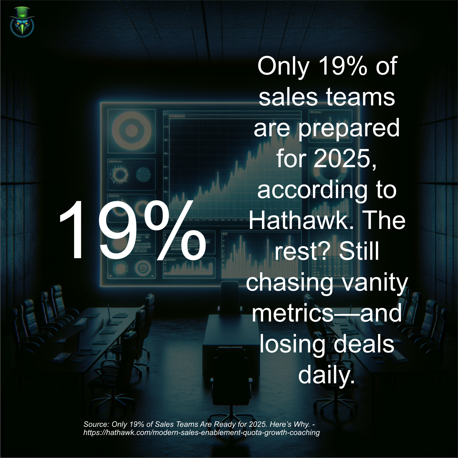 Only 19% of Teams Are Ready—It’s Because They Ignore These Metrics