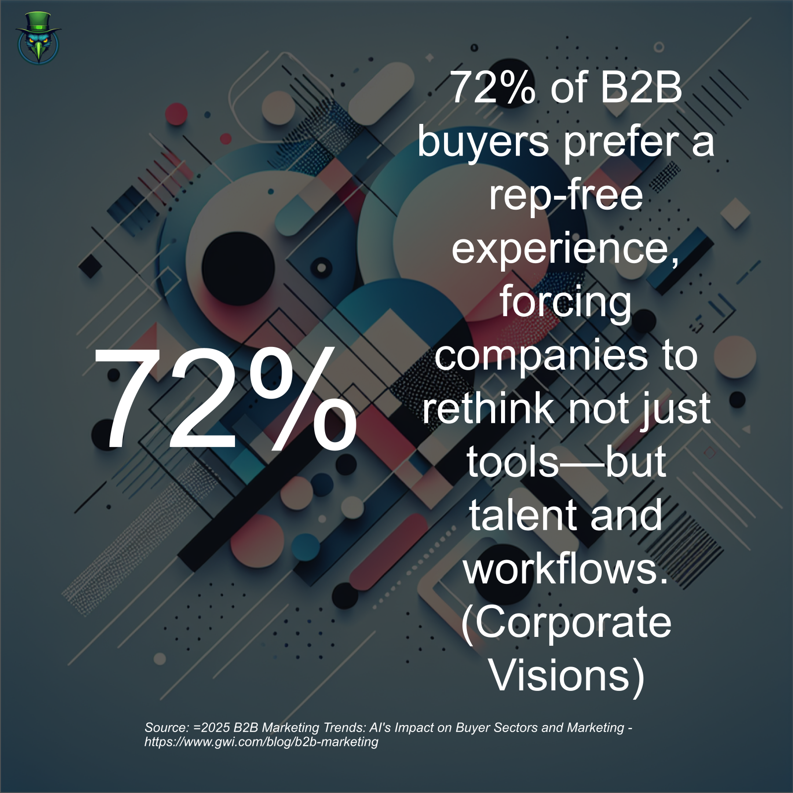 B2B Sales Has a Bias Problem—And It’s Killing Growth