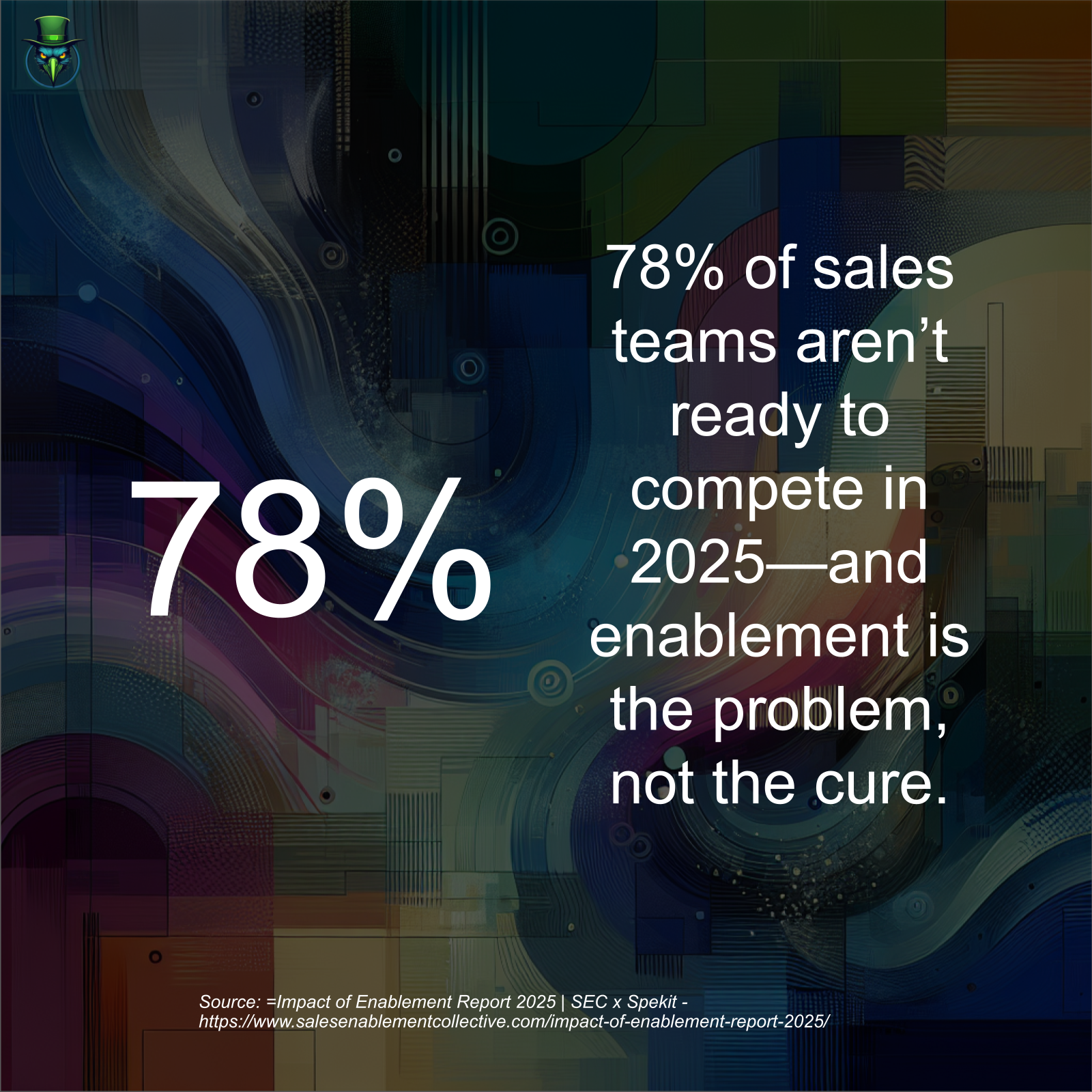 Only 1 in 5 Teams Is Ready: The Hidden Psychology of Sales Enablement Failure
