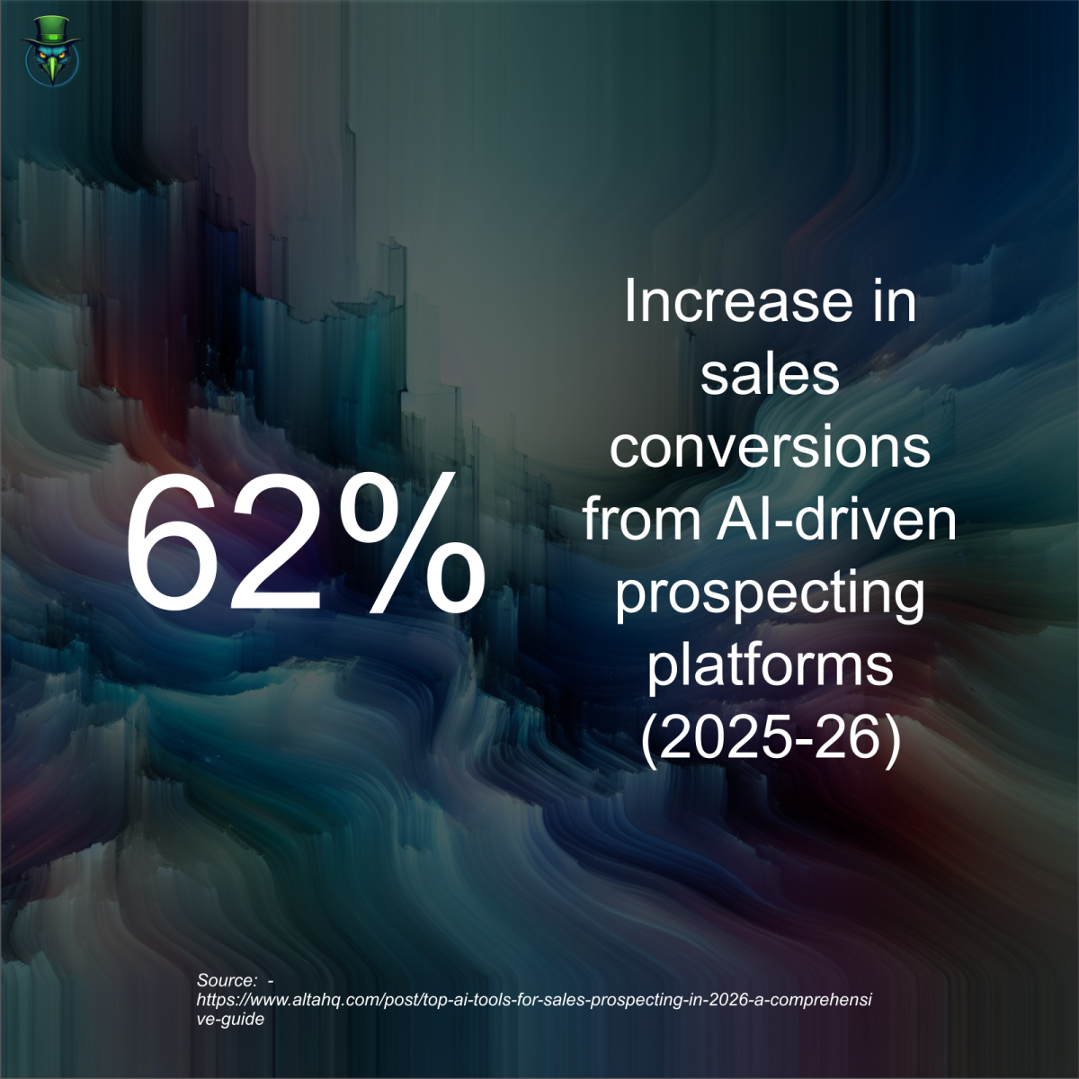 62% Pipeline Growth: The New AI Weapons Powering B2B Sales (And How You’ll Be Left Behind If You Miss This Shift)