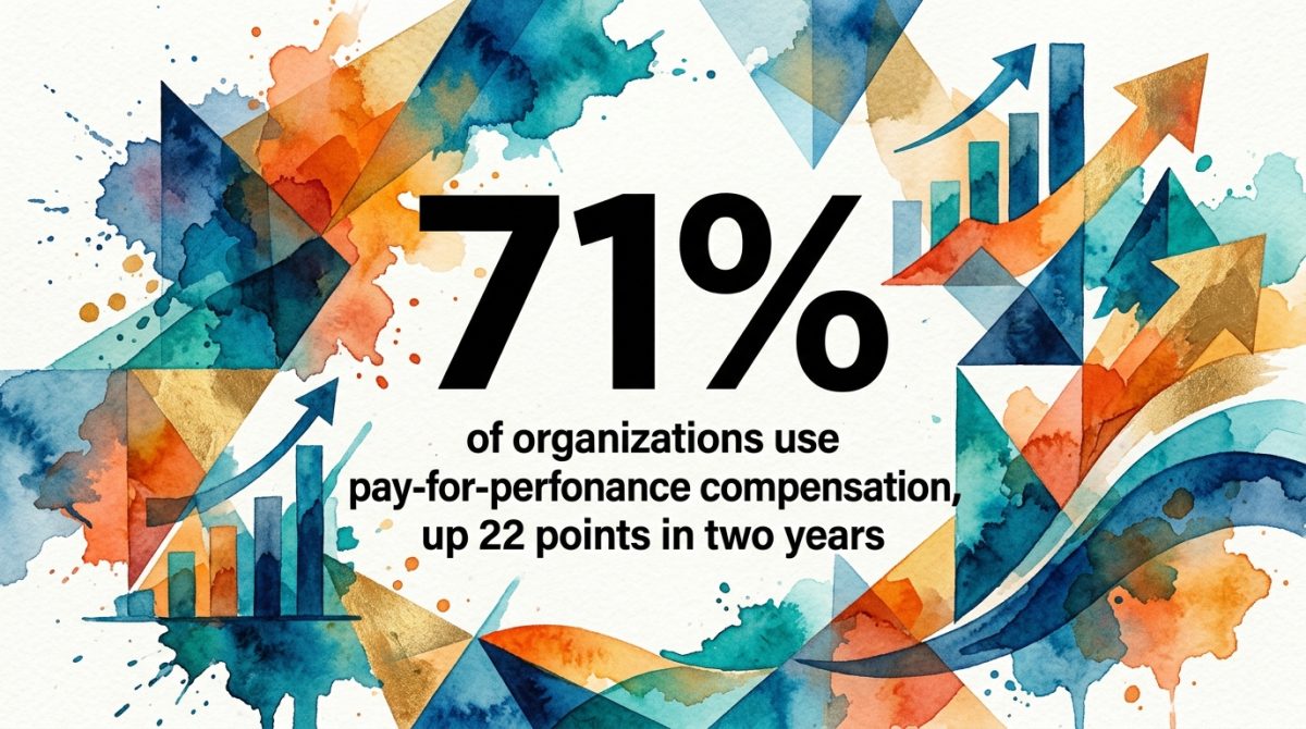 71% Shift: Why Flexible Quotas and Pay-for-Performance Are the Only Sales Compensation Models Beating 2026’s Quota Crash