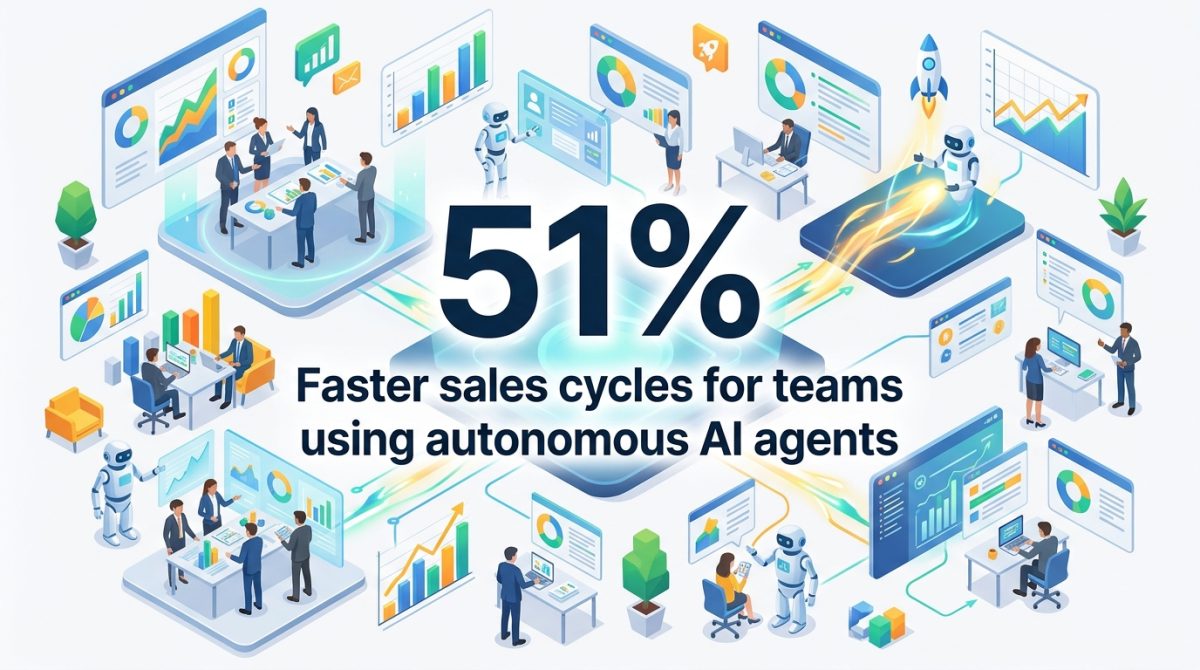 Autonomous AI Agents: The 51% Speed Secret Behind 2026’s Top B2B Sales Teams