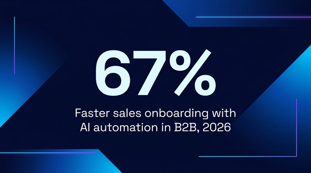 67% Faster B2B Onboarding: The Data-Backed AI Agent Playbook for 2026