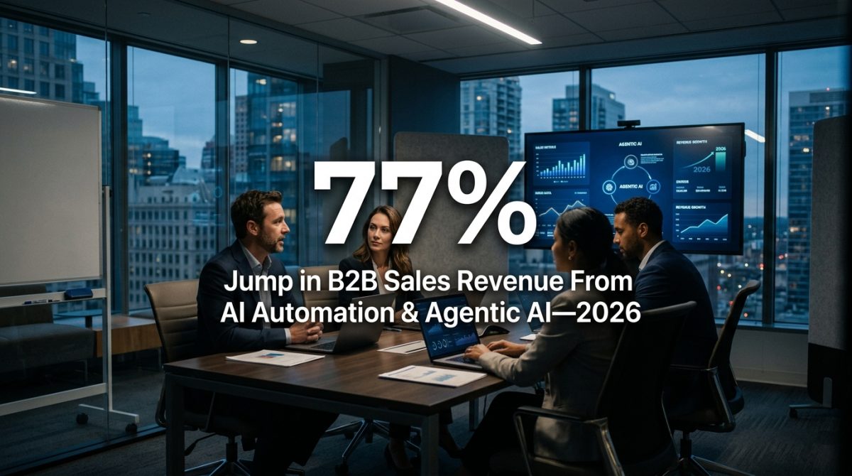 AI Automation and Agentic AI: The 77% Revenue Formula for B2B Sales in 2026