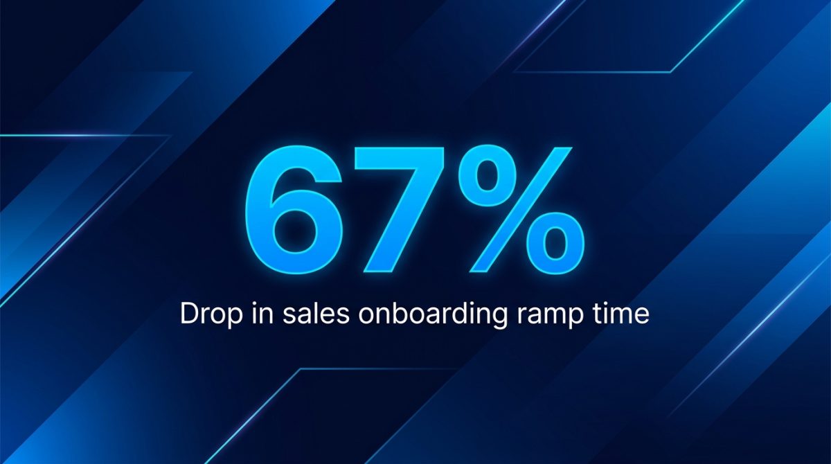 67% Faster: AI Onboarding Slashes Sales Ramp Time in 2026