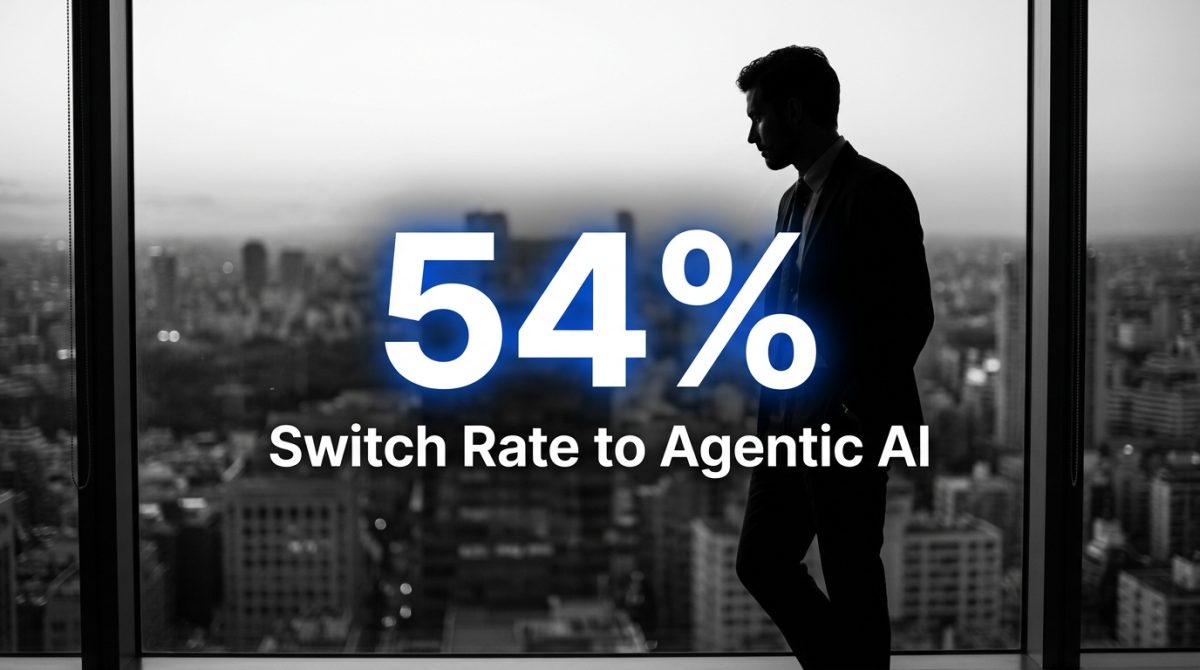 The 54% Switch: Why Agentic AI Is Tearing Up Old B2B Sales Playbooks in 2026