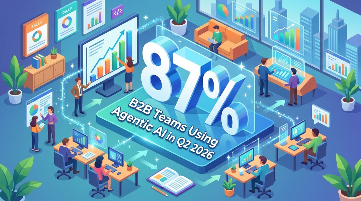 87% of B2B Sales Teams Switched Playbooks—How Agentic AI Changed the Game in Q2 2026
